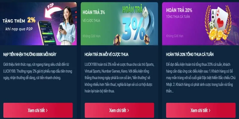 Khuyến mãi chào mừng 88qq